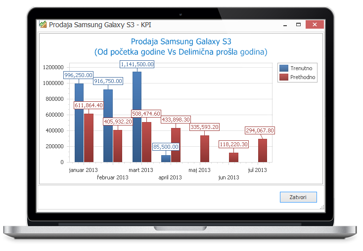 proizvod-epartner